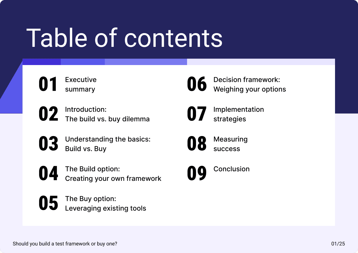 Should you build a test framework or buy one? Table of contents