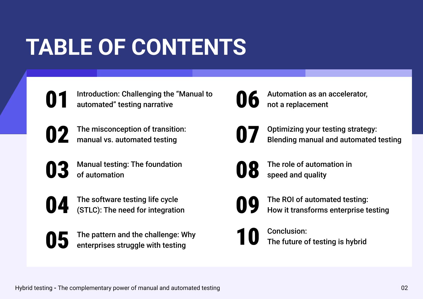 Table of content for The Best Of Both Worlds eBook on hybrid testing