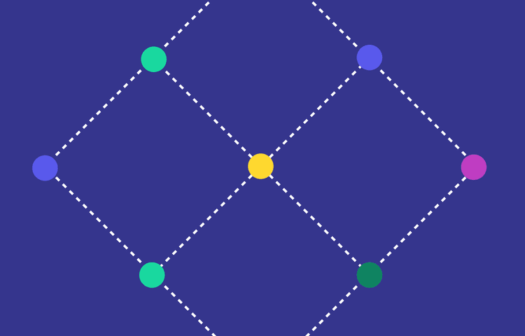 2025 Gartner® Magic Quadrant for AI‑Augmented Software Testing