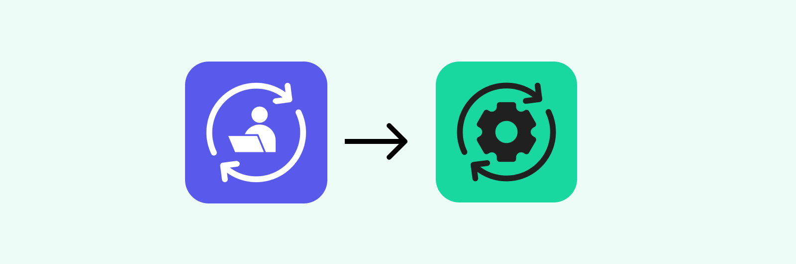 How to go from manual regression testing strategy to automated regression testing strategy