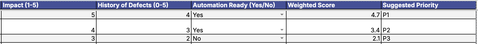 Screenshot 2025-12-01 at 15.49.09