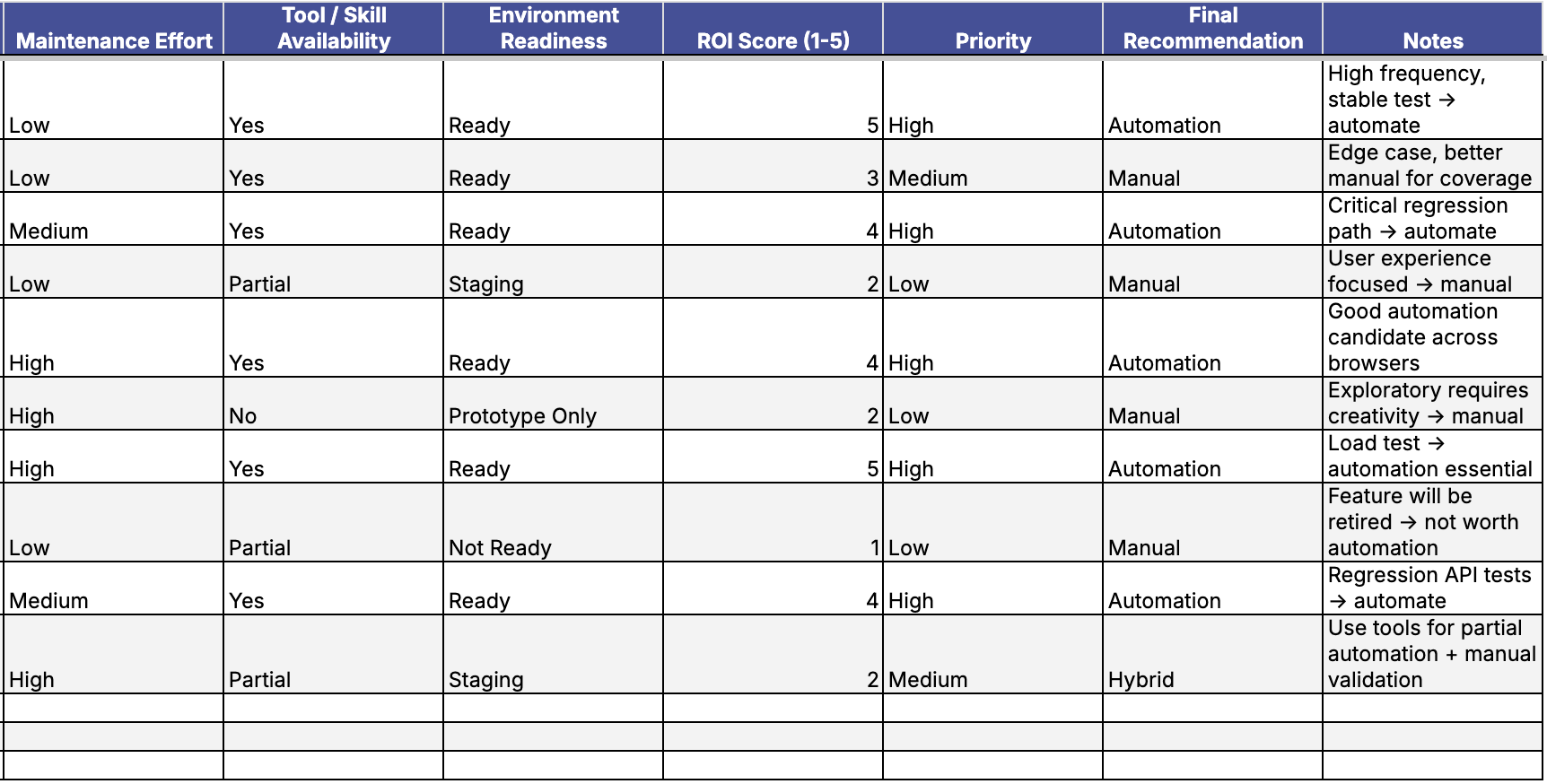 Screenshot 2025-12-01 at 16.49.18