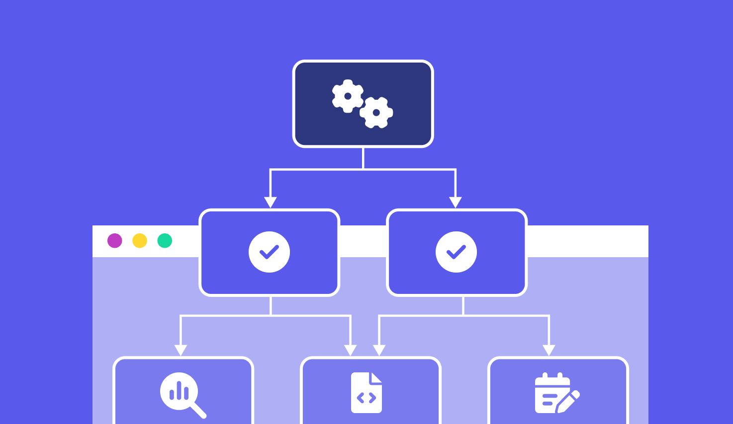 Building a Test Automation Architecture: The Guide