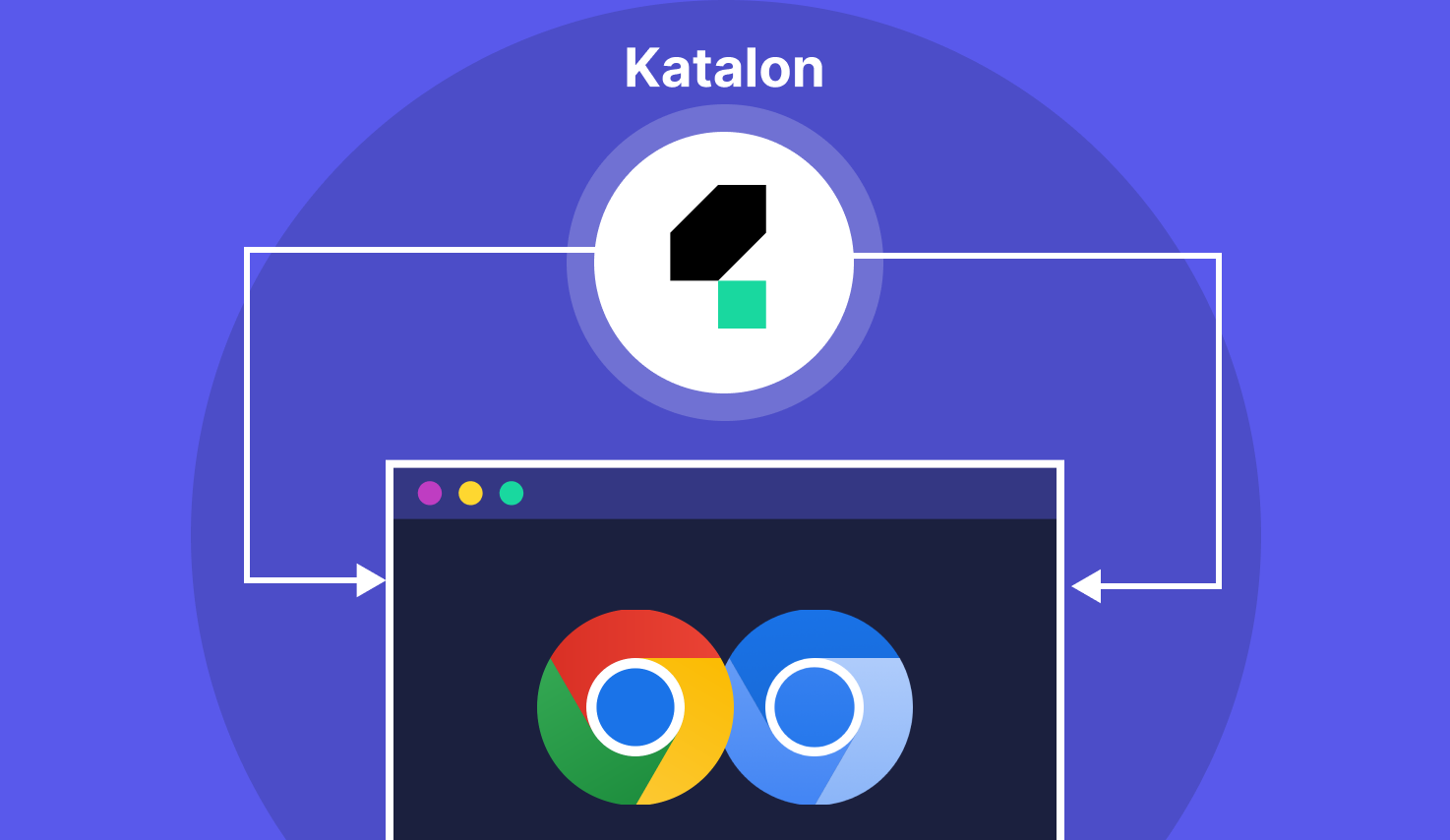 Headless Browser Testing: Benefits and Use Cases