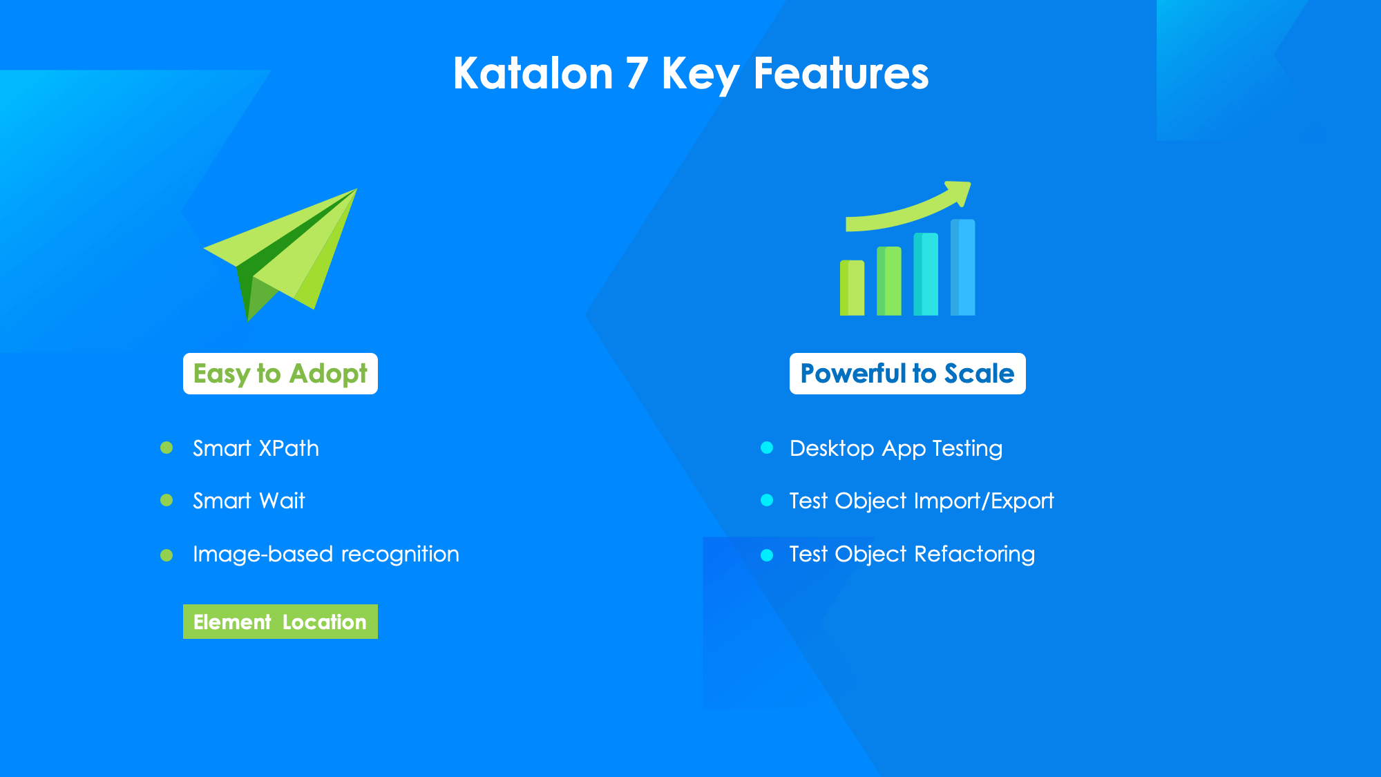 Webinar Recap: Codeless Automation Testing with Katalon and LambdaTest