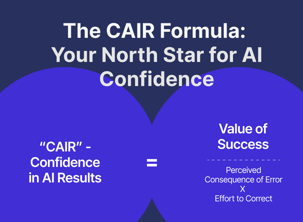 The CAIR framework: A product leader's guide to choosing the right AI agent for your team