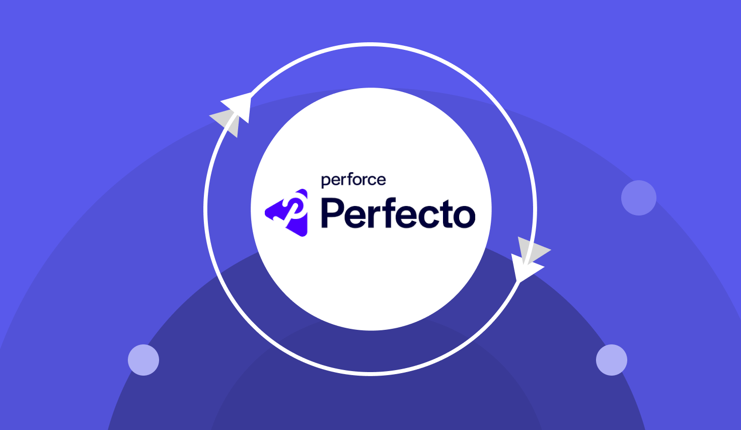 Top 12 Perfecto Alternatives for Faster Cloud & Mobile Testing