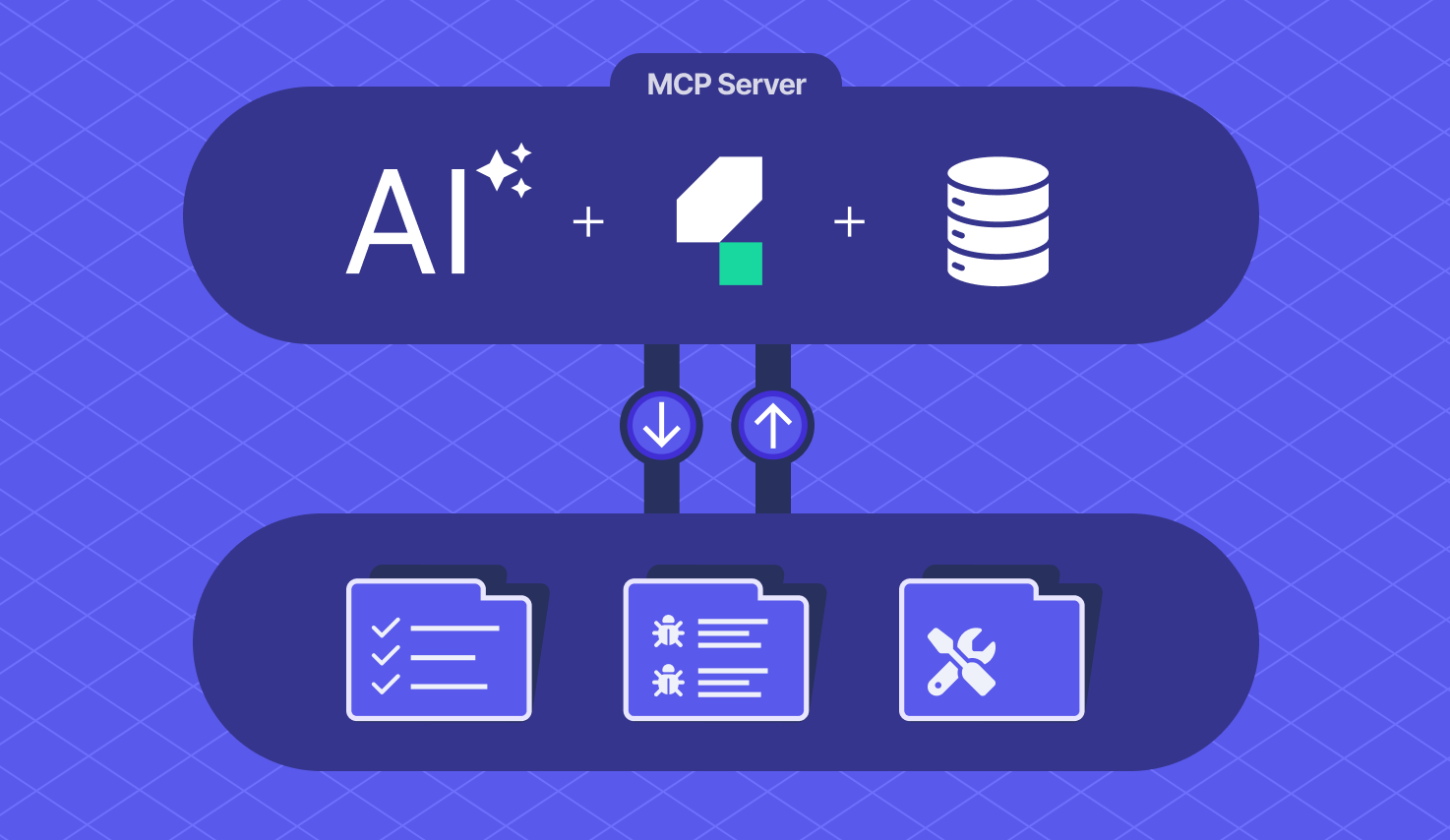 MCP Server in Testing: What It Means for You